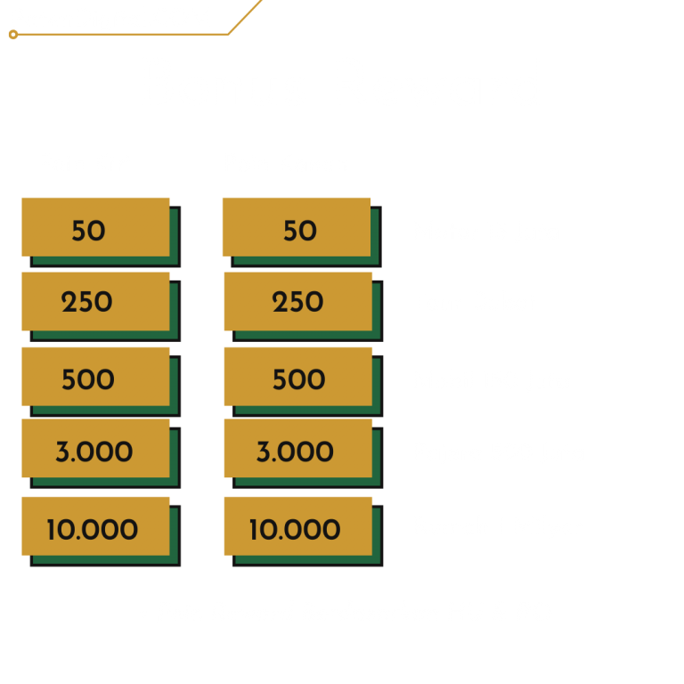 Bonus Reward Pupuk Paten